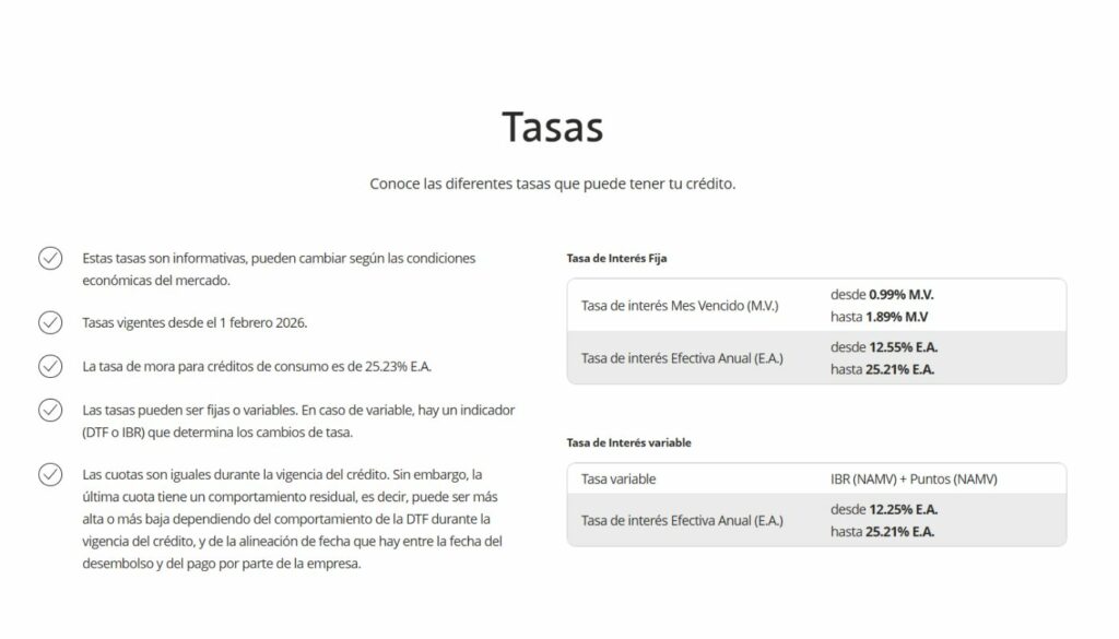 Tasas de crédito de libranza para pensionados de Bancolombia / Pantallazo de página de Bancolombia 