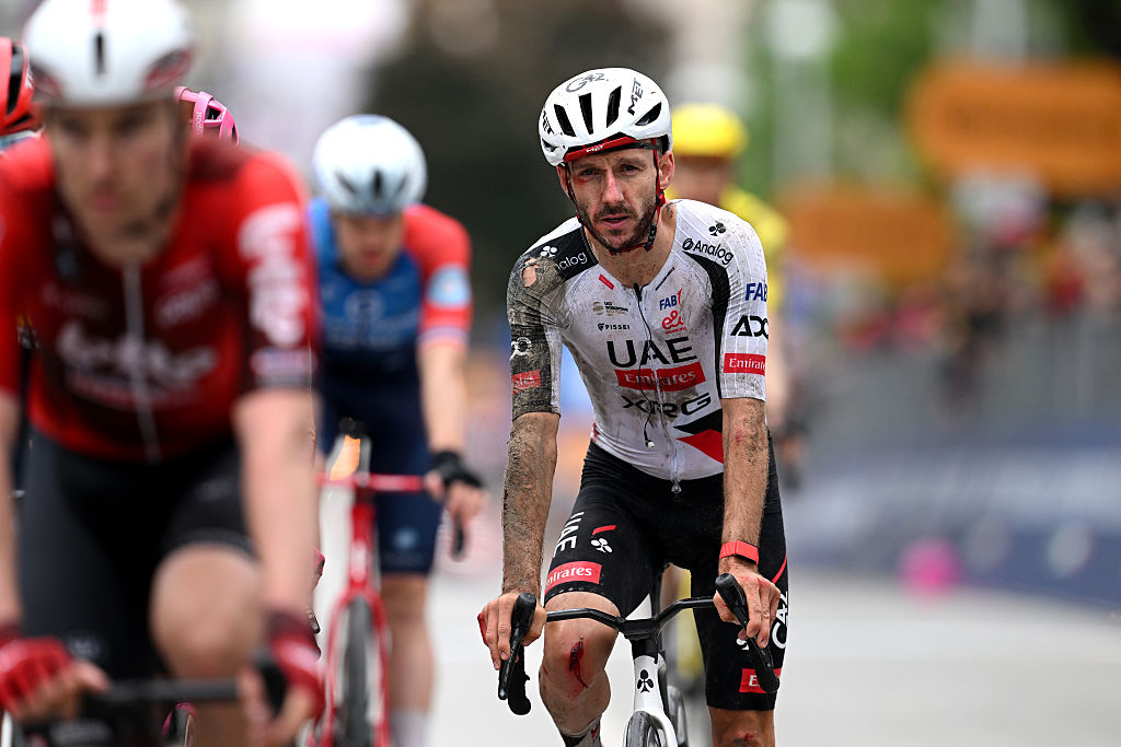 Adam Yates