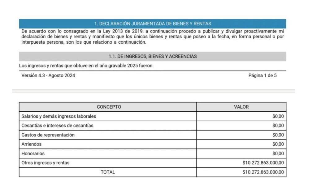 Declaración juramentada de bienes y rentas del presidente Abelardo De La Espriella / Proporcionada a Pulzo