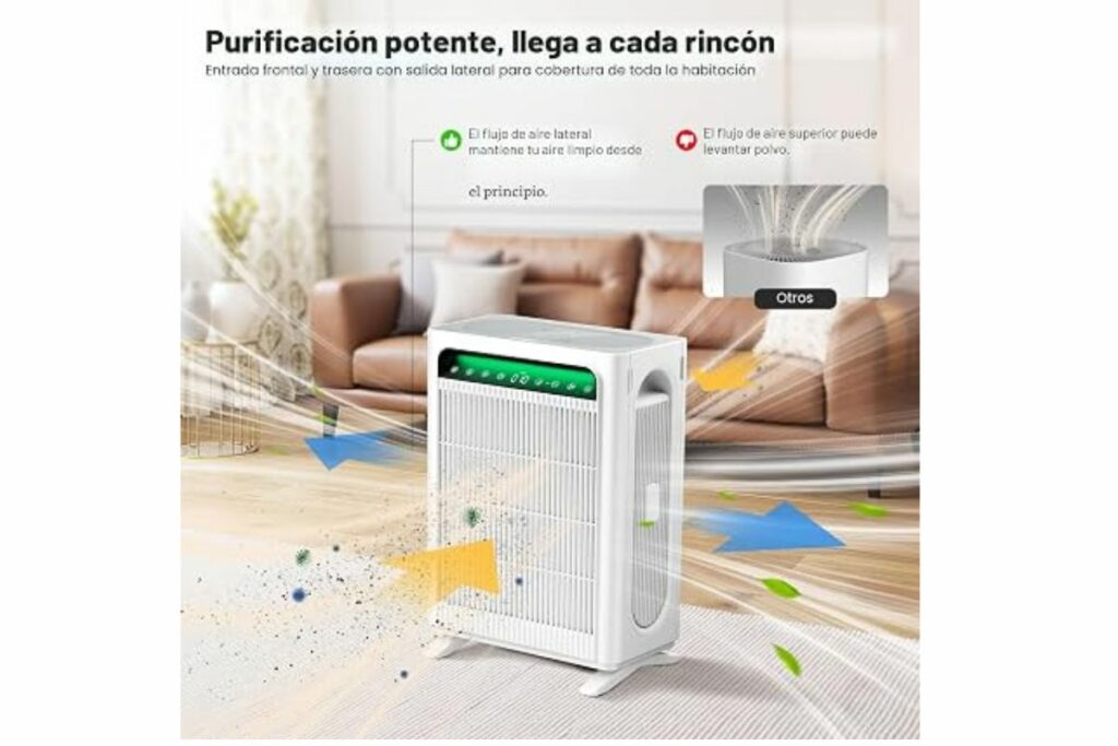 KNKA Purificadores de aire para el dormitorio del hogar hasta 1,695 pies / Amazon