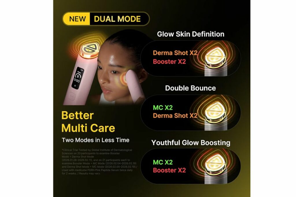 medicube Booster Pro X2™ - Dispositivo de belleza resplandor 7 en 1 / Amazon