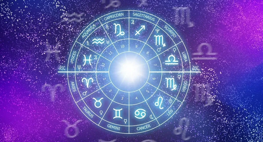 Fotos de signos del zodiaco, para ilustrar artículo sobre signos que tendrán más suerte durante esta semana.