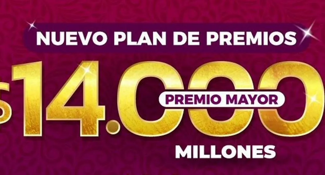 Lotería de Boyacá último sorteo hoy sábado 15 de abril de 2023: resultados