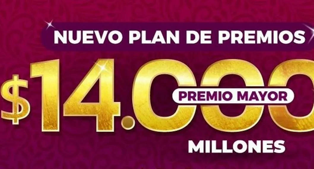 Lotería de Boyacá último sorteo hoy sábado 22 de abril de 2023: resultados