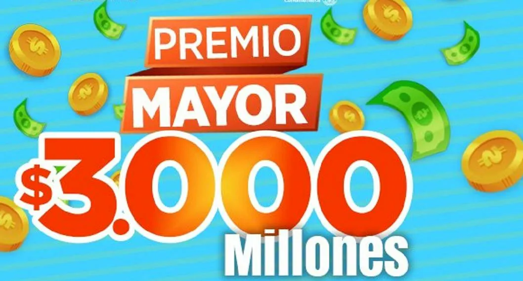 Lotería Cundinamarca último sorteo hoy lunes 15 de mayo de 2023: resultado