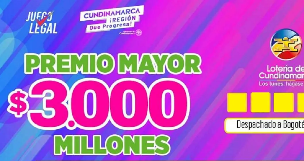 Lotería Cundinamarca último sorteo hoy 13 de junio de 2023, resultado