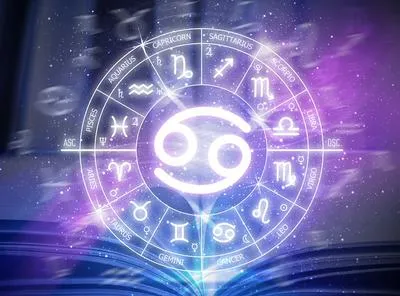 Signos del Zodiaco. En relación con el Horóscopo. 