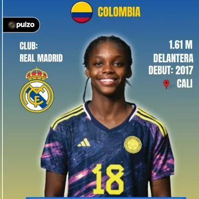 Así se ven las 23 jugadoras de la Selección Colombia Femenina en álbum Pulzo del Mundial