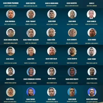 El Inpec reveló el listado de los 30 criminales más peligrosos que siguen extorsionando a empresarios, comerciantes y personas en Colombia, desde la cárcel.