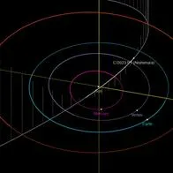 El cometa Nishimura será visible desde la Tierra, cuándo, dónde y a que hora se podrá apreciar.