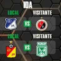 Por foto de Liga BetPlay, hinchas especulan que sorteo de Copa Colombia ya estaba decidido