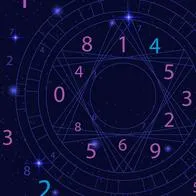 numerología nombre