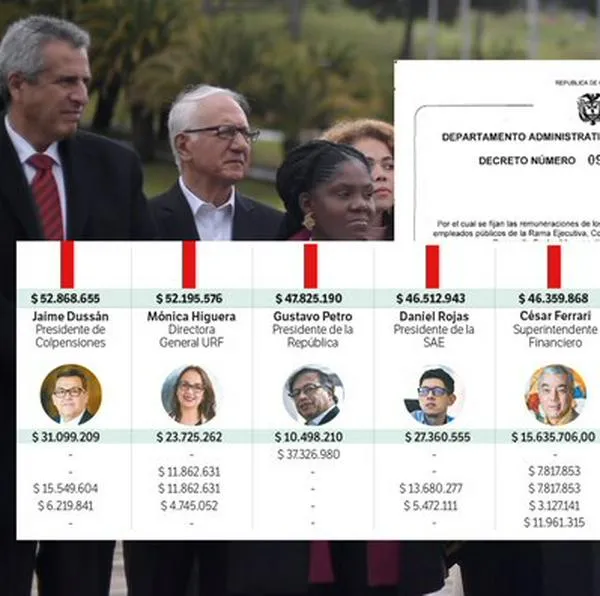 Estos son los salarios más altos del Estado y de gobernadores y alcaldes 