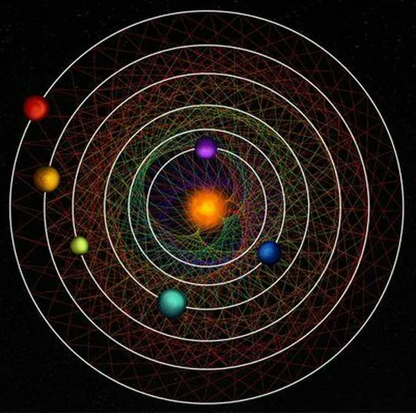 Descubren un sistema solar con seis planetas que orbitan en “perfecta sincronía”