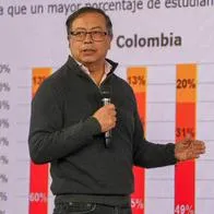 Gustavo Petro presentará en 2024 la reforma a los servicios públicos y de Minería. Además, le meterá mano a los hidrocarburos.