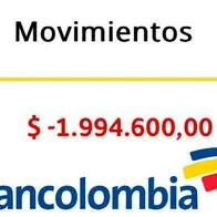 Usuarios de Bancolombia reportan fallas con la aplicación, al parecer, el saldo no está siendo visualizado y el dinero desapareció de las cuentas.