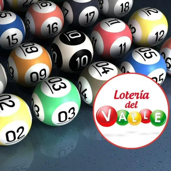 Cuánto paga por fracción la Lotería Del Valle y más de su plan de premios