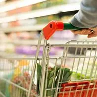 Analisis y pronósticos de los mercados indicaron que la inflación anual de febrero de 2024 sería la más baja desde inicios de 2022.