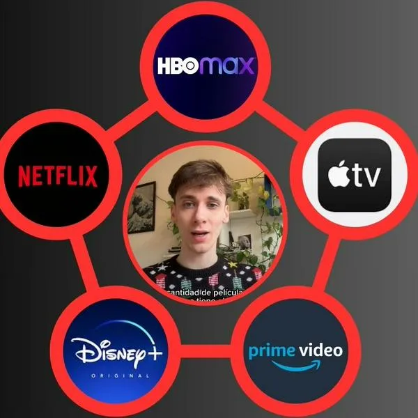 Comparación Netflix, HBO, Apple TV, Disney+ y Prime Video
