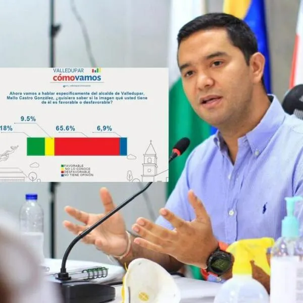 “Tiene mucho dolor”: Exalcalde Mello Castro está fuera de peligro, pero permanece internado por las heridas