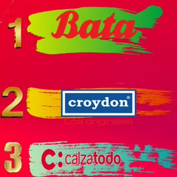 Croydon, Calzatodo y Bata son los que mandan en el mercado de calzado