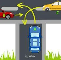 Foto de carros en nota de qué carro tiene prioridad para cruzar en intersección en Colombia.