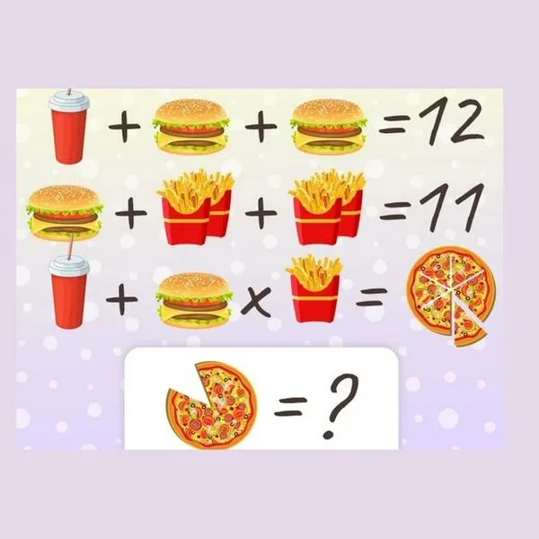 ¿Cuánto vale la pizza y la hamburguesa? Encuentre los precio al reto matemático