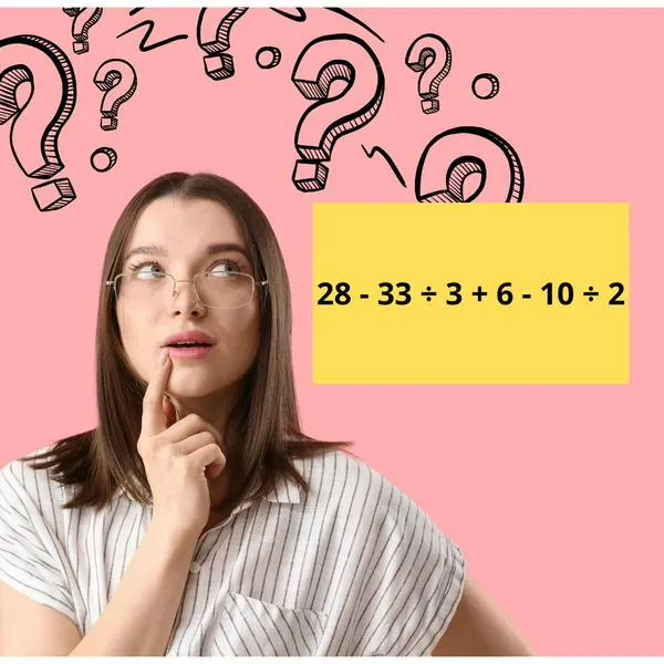 ¿Cuánto es 28 - 33÷ 3 + 6 - 10 ÷ 2? Un reto matemático que pocos resuelven