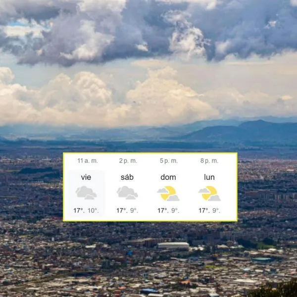 Clima Bogotá: ¿cómo saber si va a llover el fin de semana? Puente de San José