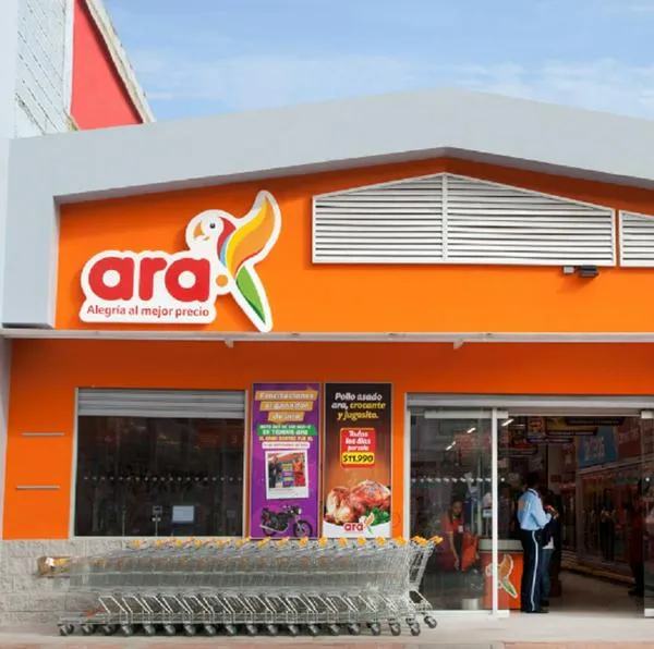 Tiendas Ara: cómo serán los horarios en Semana Santa