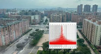 Foto de Bogotá y sismógrafo, en nota de temblores en Colombia hoy Viernes Santo duro en Bogotá, Medellín y Villavicencio
