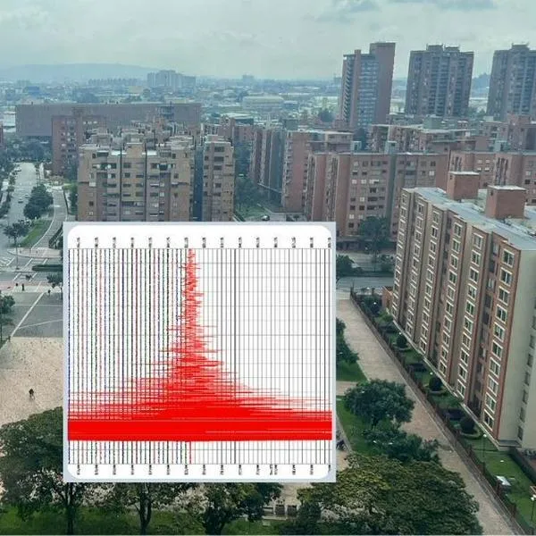 Foto de Bogotá y sismógrafo, en nota de temblores en Colombia hoy Viernes Santo duro en Bogotá, Medellín y Villavicencio