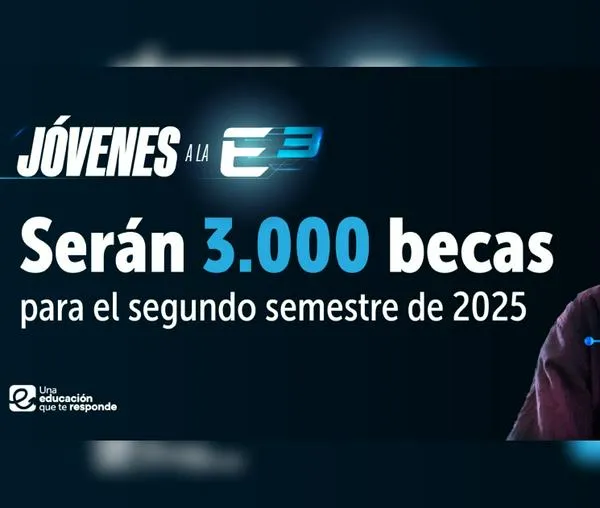 ¿Cómo me puedo inscribir en la tercera convocatoria de Jóvenes a la E? Pasos 👇 