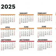 Cuándo será el día más corto del año en 2025: responden si trabajará menos ese