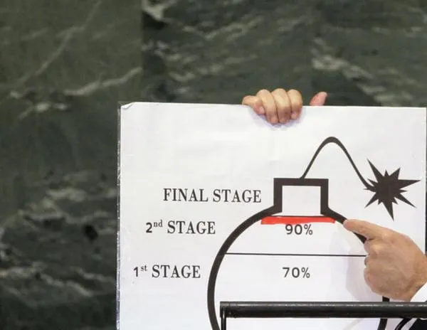Israel-Irán: escenarios y controversias