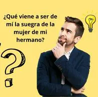 ¿Qué viene a ser de mí, la suegra de la mujer de mi hermano? Reto para avispados