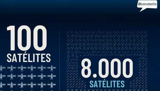 Kuiper, la competencia de Starlink