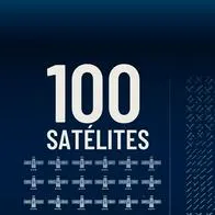 Kuiper, la competencia de Starlink