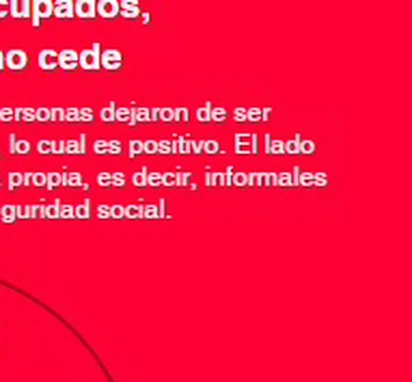 Con menos desocupados, la crisis social no cede