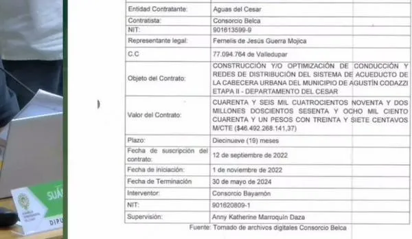 ¿Quién responde? El debate que dejó en evidencia los errores y negligencias en el acueducto de Codazzi