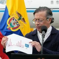 A contratistas del Ministerio de Salud los harían ir a evento de Gustavo Petro