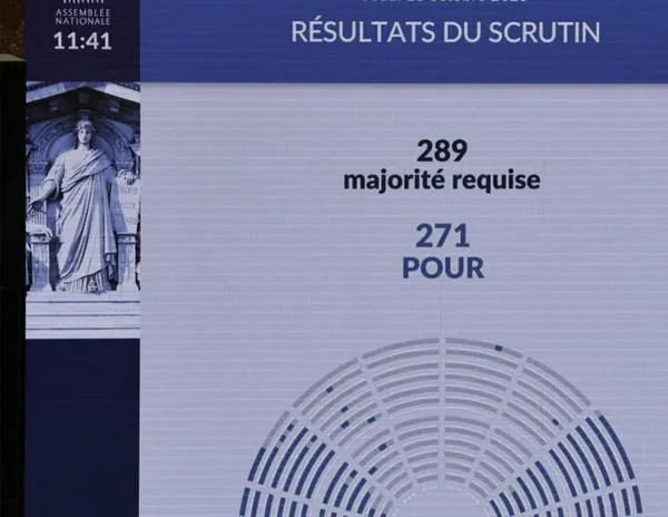 El primer ministro francés supera una primera moción de censura