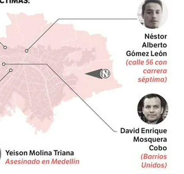 Nueva audiencia contra José Turizo, asesino serial de hombres LGBTIQ+ en Bogotá