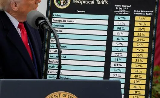 Presidente Donald Trump, decisivo en la definición de la palabra del año 2025 según la RAE: Arancel