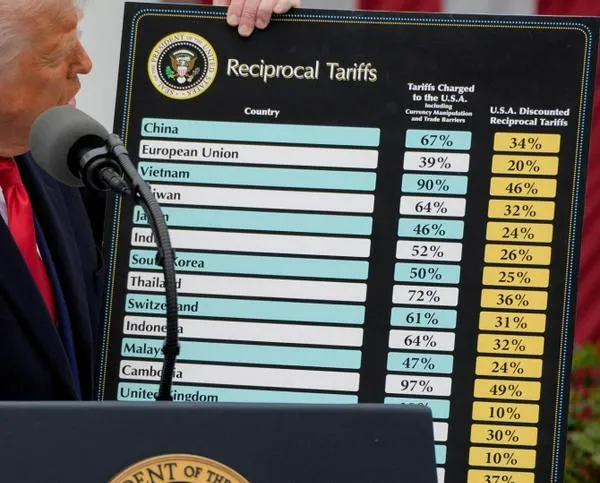 Presidente Donald Trump, decisivo en la definición de la palabra del año 2025 según la RAE: Arancel