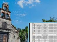 Suspensiones eléctricas en Tolima por mantenimiento al cierre de año