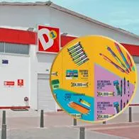 D1 lanzó útiles escolares para el inicio de año con un ahorro para los padres