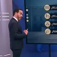 Abelardo de la Espriella