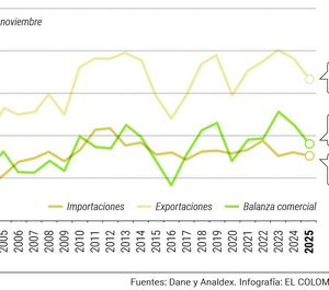 imagen nota inferior