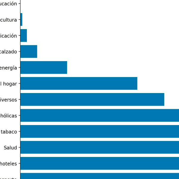 imagen principal home